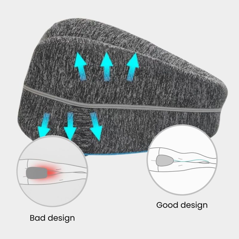 Pillow side curve feature (3) Pillow side curve feature (3)